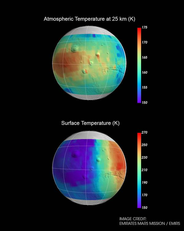 UAE công bố kết quả thăm dò Sao Hỏa làm bất ngờ các nhà khoa học: nồng độ oxy trong khí quyển Hành tinh Đỏ cao hơn dự kiến! - Ảnh 5.