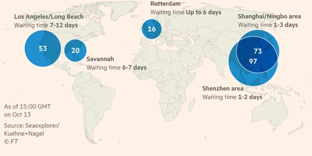  Trò chơi chờ đợi: Cảng nào trên thế giới đang tắc nghẽn nghiêm trọng nhất?  - Ảnh 2.