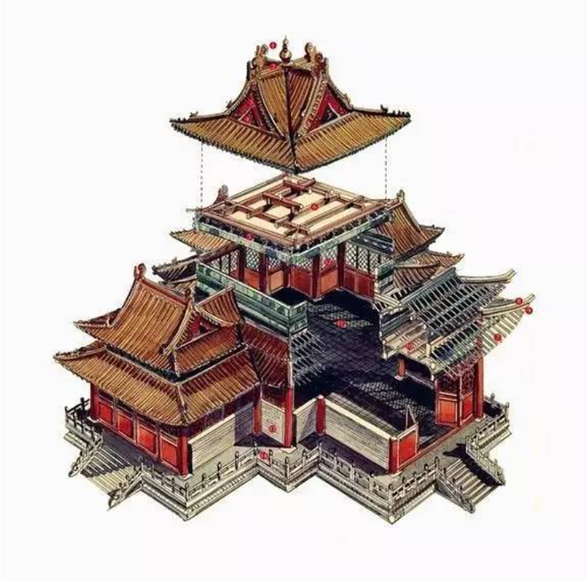 Tử Cấm Thành: Trải nghiệm vẻ đẹp lịch sử của Tử Cấm Thành với niềm kính trọng và tò mò. Bạn sẽ được tham quan không gian lịch sử đầy cảm hứng và tìm hiểu về văn hóa và lịch sử đầy phức tạp của Trung Quốc.