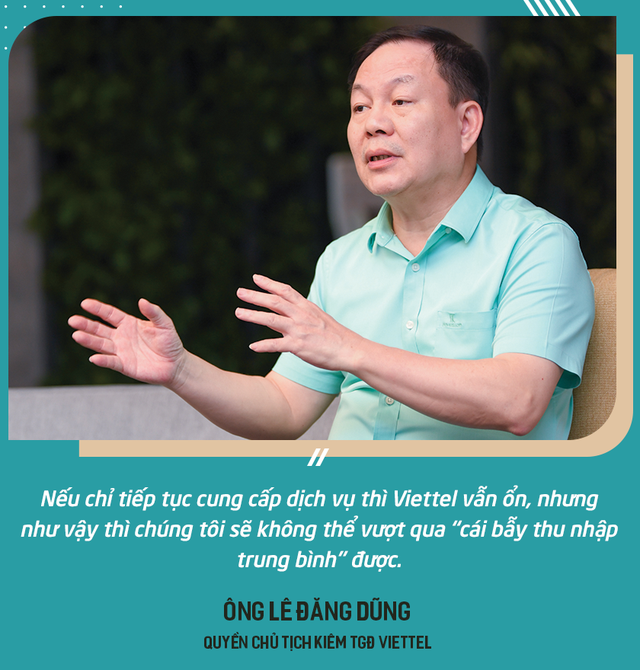 Thiếu tướng Lê Đăng Dũng: ‘Tôi kỳ vọng năm 2023, công nghệ 6G của thế giới sẽ có tiếng nói của Viettel’  - Ảnh 2.