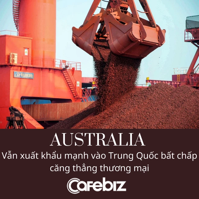 Bất chấp căng thẳng thương mại, Trung Quốc vẫn là khách hàng sộp của Australia - Ảnh 1.