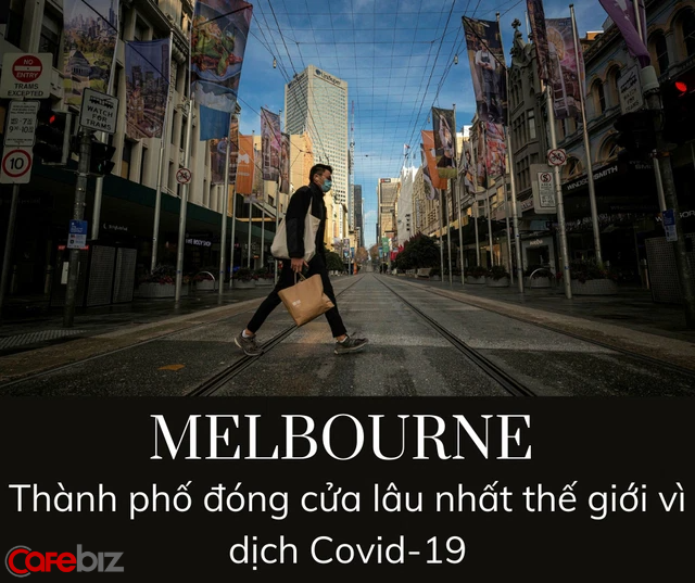 Melbourne - thành phố phong tỏa lâu nhất thế giới: Hơn 8 tháng đóng cửa, cả kinh tế và người dân đều kiệt quệ, buộc phải từ bỏ zero Covid - Ảnh 1.
