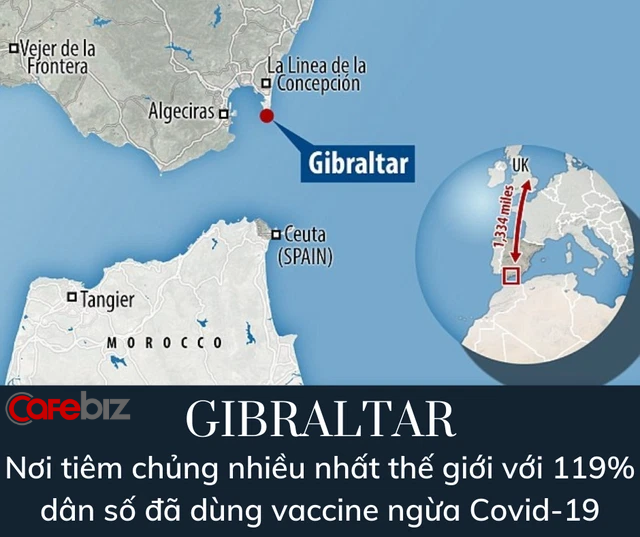 Nơi có 119% dân số đã tiêm vaccine Covid-19  - Ảnh 2.