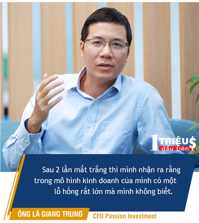  CEO Passion Investment: Phong cách đầu tư big bet, đã có lúc phải trả tiền bao lỗ cho khách hàng hơn 100 tỷ đồng cho đến tỷ suất lợi nhuận 80% năm 2021 - Ảnh 5.