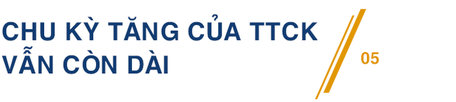  CEO Passion Investment: Phong cách đầu tư big bet, đã có lúc phải trả tiền bao lỗ cho khách hàng hơn 100 tỷ đồng cho đến tỷ suất lợi nhuận 80% năm 2021 - Ảnh 10.