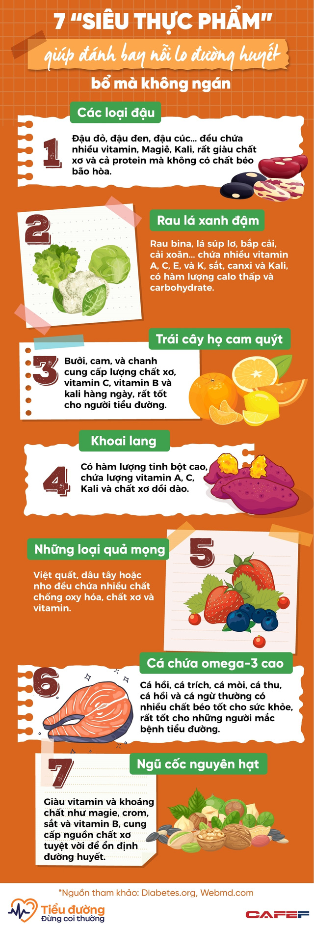 Nạp 7 loại “siêu thực phẩm” đánh bay nỗi lo đường huyết, dinh dưỡng tràn đầy, ăn thường xuyên cũng chẳng sợ tiểu đường gõ cửa - Ảnh 1. Nạp 7 loại “siêu thực phẩm” đánh bay nỗi lo đường huyết, dinh dưỡng tràn đầy, ăn thường xuyên cũng chẳng sợ tiểu đường gõ cửa - Ảnh 1.