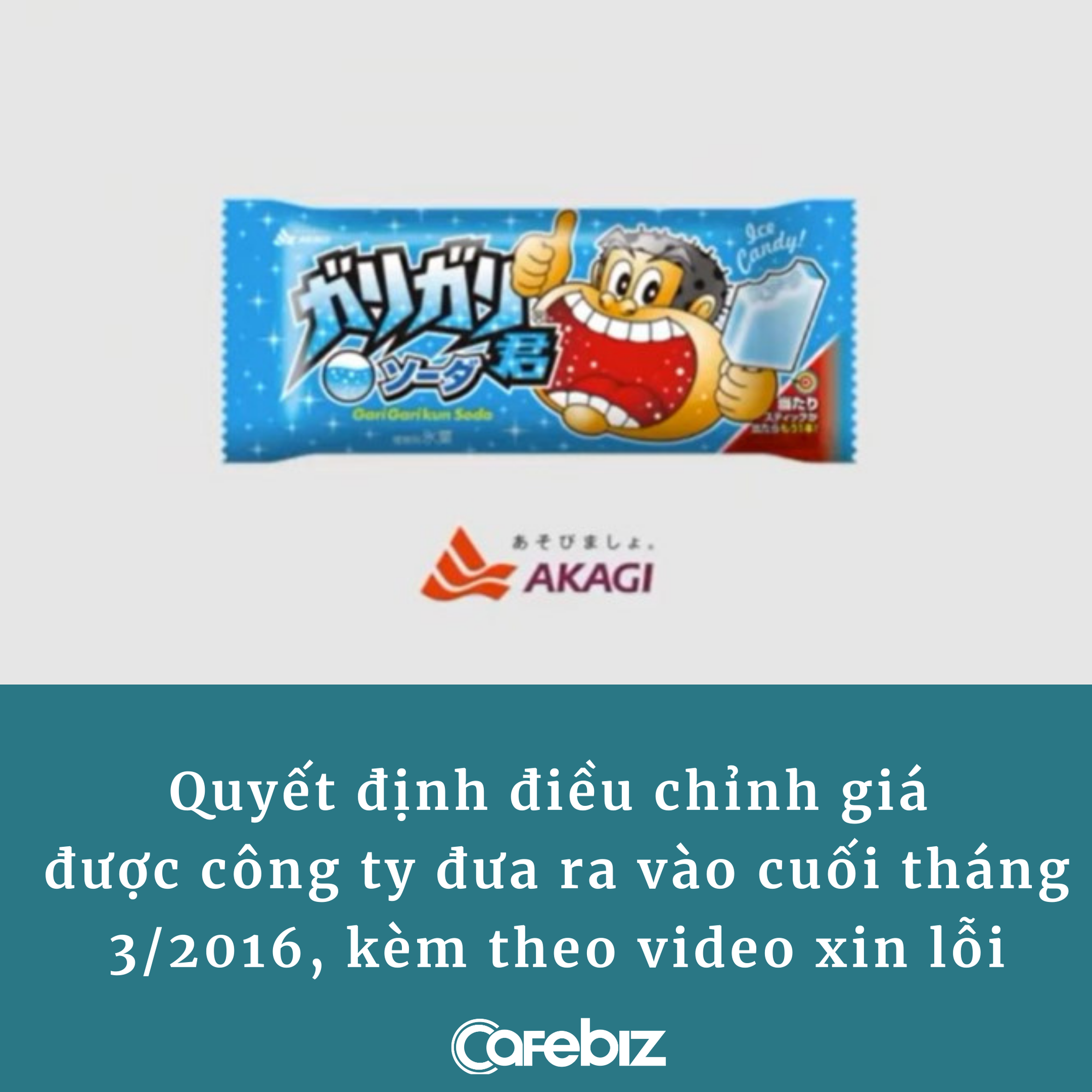 CEO, nhân viên hãng kem gập người xin lỗi vì tăng giá thêm 2.000 đồng sau 25 năm: Lời xin lỗi giá trị gấp nhiều lần chiến dịch marketing đắt tiền - Ảnh 2. CEO, nhân viên hãng kem gập người xin lỗi vì tăng giá thêm 2.000 đồng sau 25 năm: Lời xin lỗi giá trị gấp nhiều lần chiến dịch marketing đắt tiền - Ảnh 2.