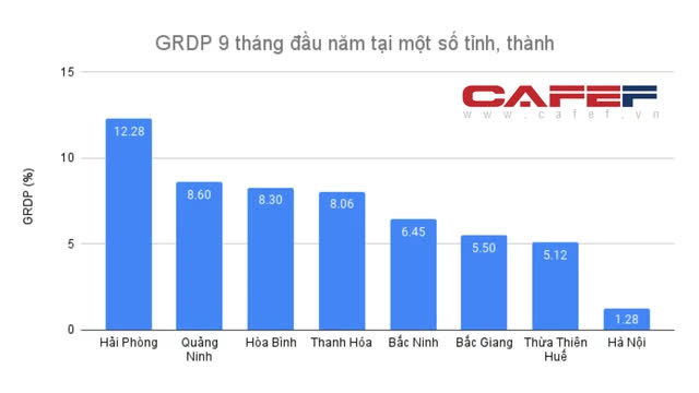  Chi 58.700 tỷ đồng cho hạ tầng giao thông, đứng thứ 6 về thu hút FDI, địa phương này sắp có đường cao tốc xuyên tỉnh dài nhất Việt Nam  - Ảnh 1.