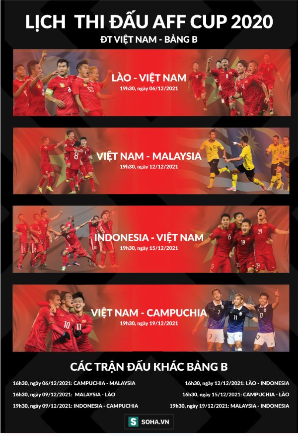  Đá AFF Cup, đội tuyển Việt Nam như sinh viên đại học giờ về học lại cấp hai - Ảnh 5.