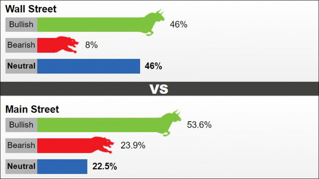 Giá vàng tăng hay giảm trong tuần tới? - Ảnh 1. Giá vàng tăng hay giảm trong tuần tới? - Ảnh 1.
