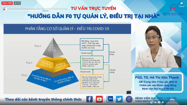  PGS.TS Nguyễn Lân Hiếu chủ trì livestream hướng dẫn chăm sóc F0 tại nhà: Hiện tại F0 không biết phải làm gì, uống thuốc gì, bác sĩ quá tải - Ảnh 2.