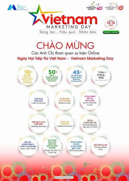 Sẵn sàng cho Ngày hội Tiếp thị Việt Nam - Vietnam Marketing Day - Ảnh 1.