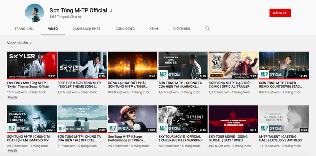 NÓNG: MV Chúng Ta Của Hiện Tại của Sơn Tùng M-TP đã bay màu trên YouTube ngay sau khi Hải Tú khoá Facebook? - Ảnh 2.
