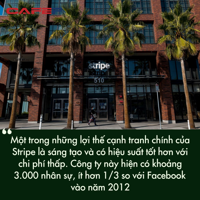 Được định giá gần 100 tỷ USD, tại sao kỳ lân Stripe trở thành tài sản giá trị nhất Thung lũng Silicon? - Ảnh 1.