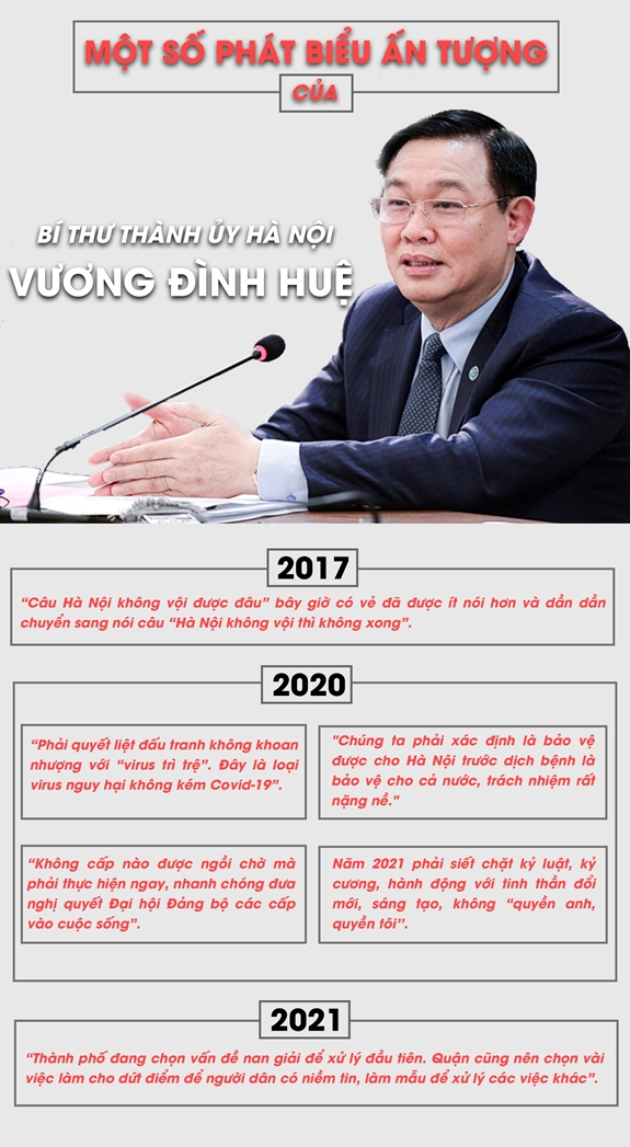  Từ “Hà Nội không vội được đâu” đến “Hà Nội không vội không xong” - Ảnh 2.