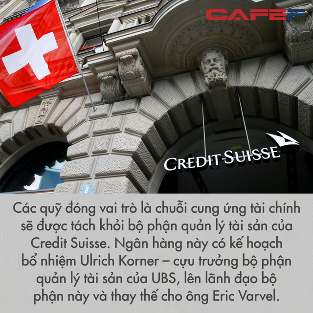 Credit Suisse thông báo cải tổ hoạt động, hoãn trả thưởng cho nhân viên cấp cao sau bê bối gây chấn động của Greensill - Ảnh 1.