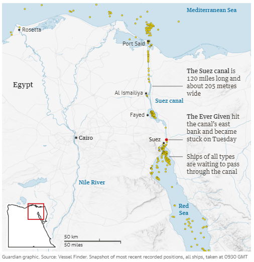 Sự thật khó tin: Tàu dài 400m, nặng 220.000 tấn mắc kẹt chắn ngang kênh đào Suez vì bị... gió thổi - Ảnh 2.