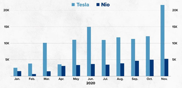 Các tỷ phú Elon Musk, William Li đến Phạm Nhật Vượng, Năng ‘Do Thái’ đã dấn thân vào ngành ô tô của tương lai như thế nào? - Ảnh 5.