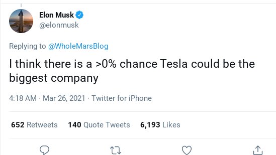 [Bài lên luôn] Elon Musk lại nổ: Tự tin rằng Tesla sẽ vượt mặt Apple trong vài tháng tới - Ảnh 1.