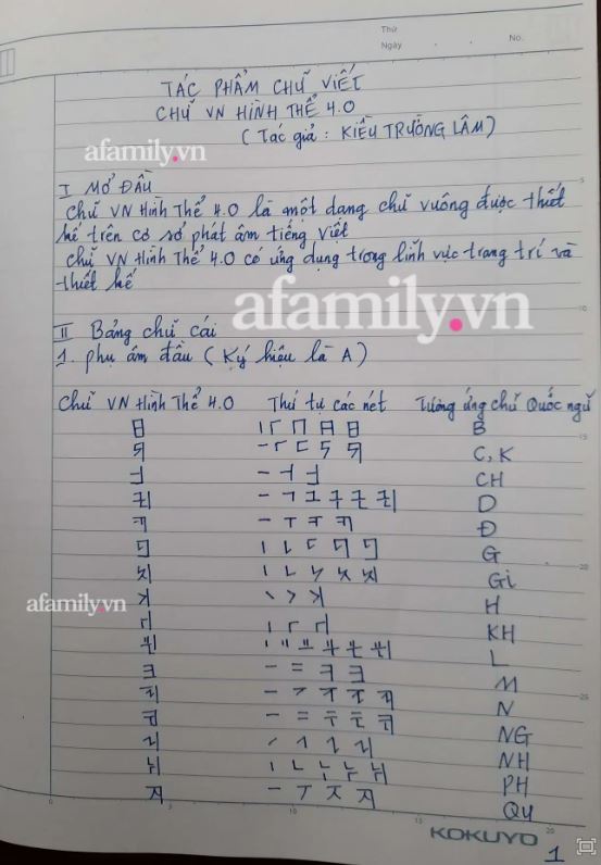 Tác giả Chữ Việt Nam song song 4.0: Nhiều người từng chửi mình giờ lại mê chữ của mình, đã tổ chức 6 đợt thi viết chữ với tổng giải thưởng tới 72 triệu - Ảnh 4. Tác giả Chữ Việt Nam song song 4.0: Nhiều người từng chửi mình giờ lại mê chữ của mình, đã tổ chức 6 đợt thi viết chữ với tổng giải thưởng tới 72 triệu - Ảnh 4.