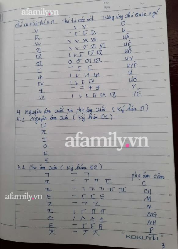 Tác giả Chữ Việt Nam song song 4.0: Nhiều người từng chửi mình giờ lại mê chữ của mình, đã tổ chức 6 đợt thi viết chữ với tổng giải thưởng tới 72 triệu - Ảnh 5. Tác giả Chữ Việt Nam song song 4.0: Nhiều người từng chửi mình giờ lại mê chữ của mình, đã tổ chức 6 đợt thi viết chữ với tổng giải thưởng tới 72 triệu - Ảnh 5.