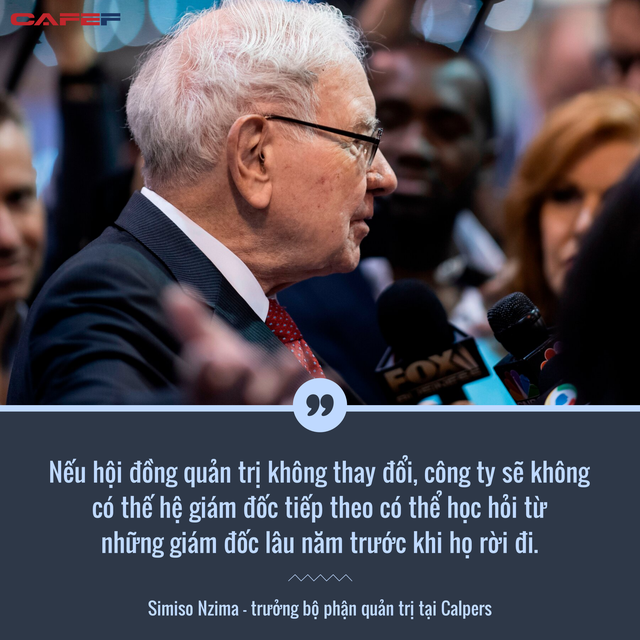 Tỷ suất sinh lời của Berkshire ngày càng kém vượt trội, Warren Buffett đối mặt với áp lực ngày càng lớn từ nhà đầu tư - Ảnh 2.