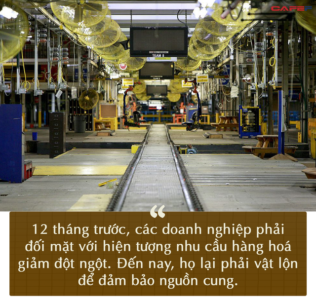  Bloomberg: Cầu vừa phục hồi, cung lại đứt gãy  - Ảnh 2.