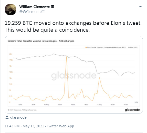 Hơn 19.000 Bitcoin âm thầm được bán trước khi bị Elon Musk “dìm giá” - Ảnh 1.