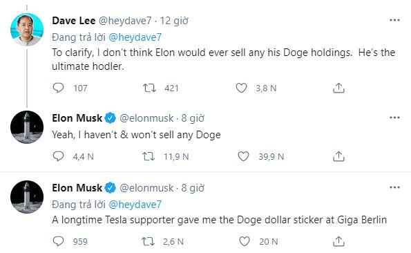 Elon Musk thề trung thành với Dogecoin, giá đồng tiền ảo meme này lại bật tăng mạnh mẽ - Ảnh 1.