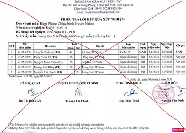 Nghệ An: Xuất hiện phiếu kết quả xét nghiệm giả bệnh nhân dương tính với Covid-19 - Ảnh 1.