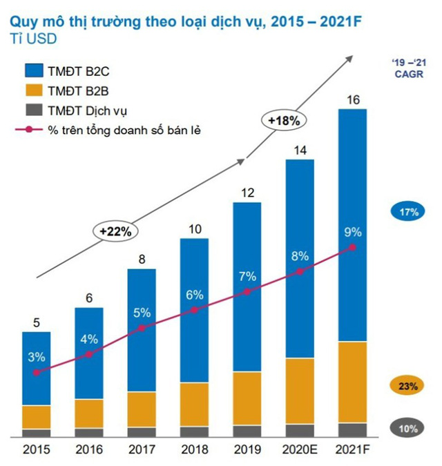 Những thương hiệu xa xỉ giá trị nhất thế giới năm 2020