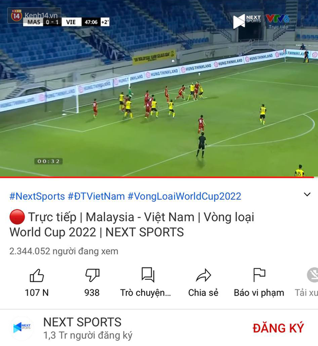 Cho Rap Việt hít khói, trận đấu Việt Nam - Malaysia chính thức lập kỷ lục Đông Nam Á với hơn 2,3 triệu người xem - Ảnh 1. Cho Rap Việt hít khói, trận đấu Việt Nam - Malaysia chính thức lập kỷ lục Đông Nam Á với hơn 2,3 triệu người xem - Ảnh 1.
