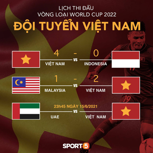  Báo Malaysia cay đắng thừa nhận giấc mơ World Cup đã bị tuyển Việt Nam phá nát: Đó là một câu chuyện buồn - Ảnh 3.