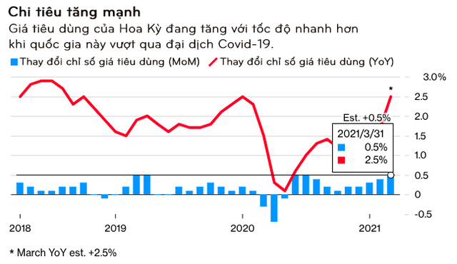  Kinh tế trưởng Mekong Economics: ‘Chuỗi cung ứng sẽ không quay lại Trung Quốc chỉ vì một đợt bùng dịch Covid-19 ngắn hạn ở Việt Nam!’  - Ảnh 2.