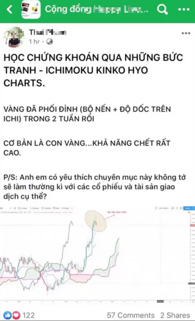 Những lần chỉ báo đi vào lòng đất của thầy giáo dạy đầu tư chứng khoán sở hữu kênh YouTube gần 600.000 sub: Hô bắt đáy giá dầu thì dầu giảm thêm 60%, kiên nhẫn đợi VnIndex giảm thì lại vụt tăng, gọi VIC là Vincom? - Ảnh 3.