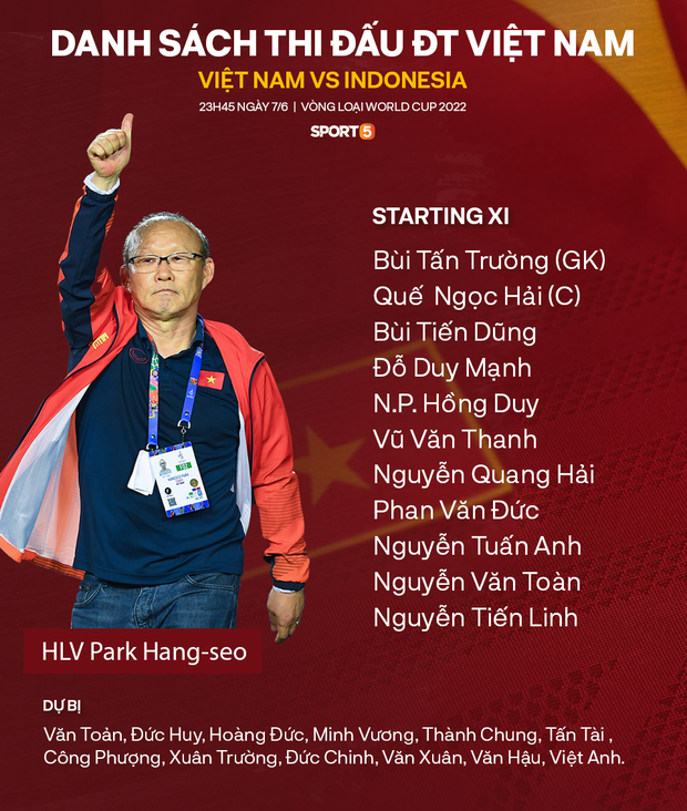  Tuyển Việt Nam chốt đơn 4-0 trước Indonesia, giữ vững ngôi đầu tại vòng loại World Cup 2022 - Ảnh 4.