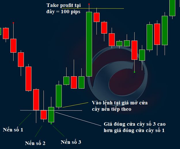 Từ điển tài chính 4.0 - Hãy trang bị vì ai cũng đi làm chuyên gia kiếm trăm tỷ cả rồi quý vị ơi - Ảnh 6.