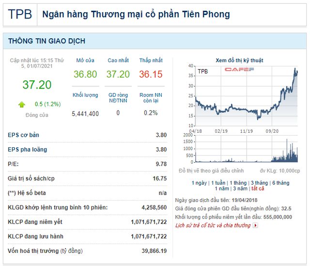 10 năm sau khi bán cho Nhật Bản, Diana do chủ tịch TPBank Đỗ Minh Phú gây dựng vươn lên top 1 thị trường, lãi vượt xa đối thủ Kotex - Ảnh 3.