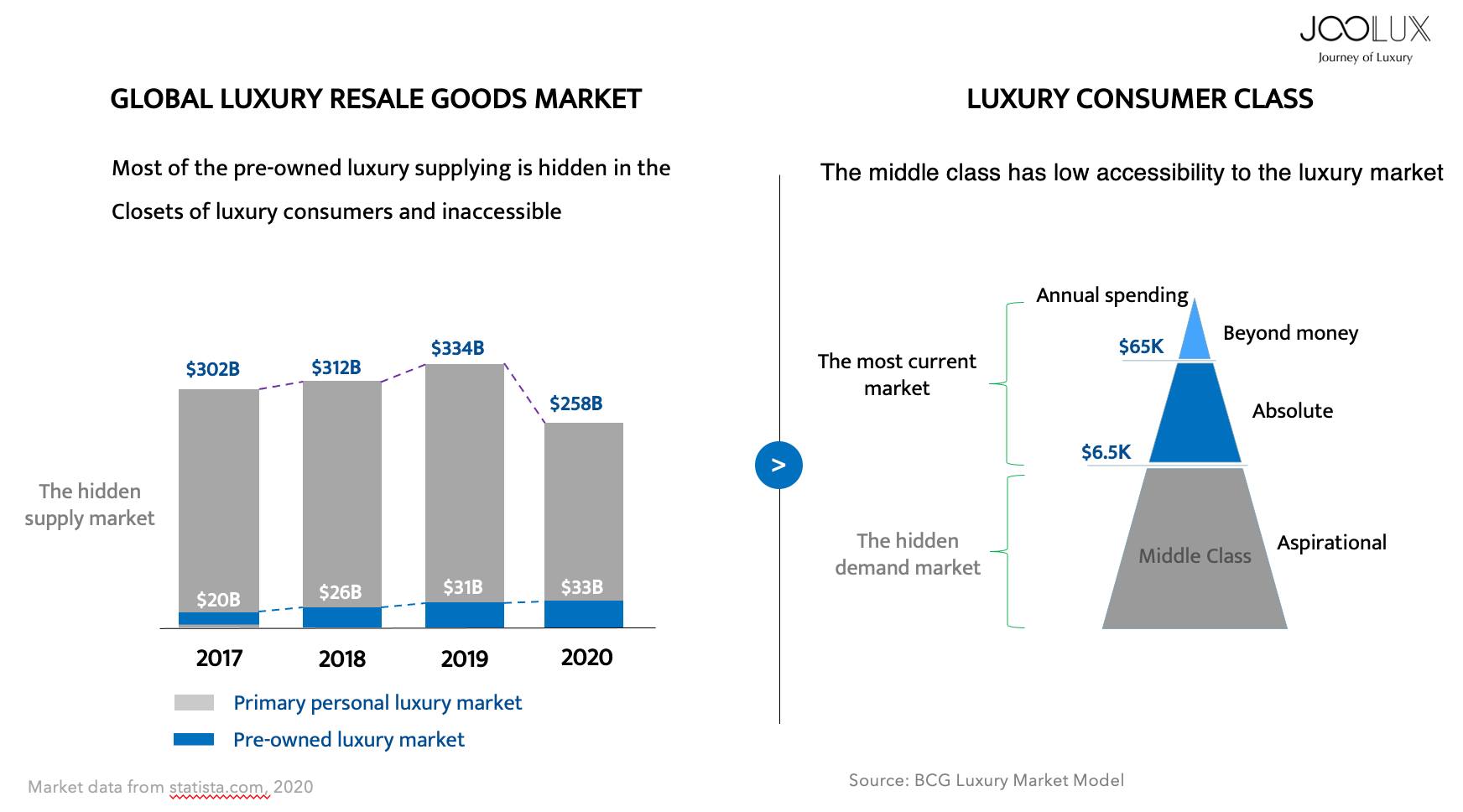 Founder Joolux ‘phản pháo’ như thế nào về những nhận định không tích cực của các Sharks và cộng đồng mạng? - Ảnh 1.