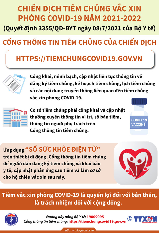  INFOGRAPHIC: 16 nhóm đối tượng được ưu tiên tiêm chủng vaccine COVID-19 - Ảnh 3.