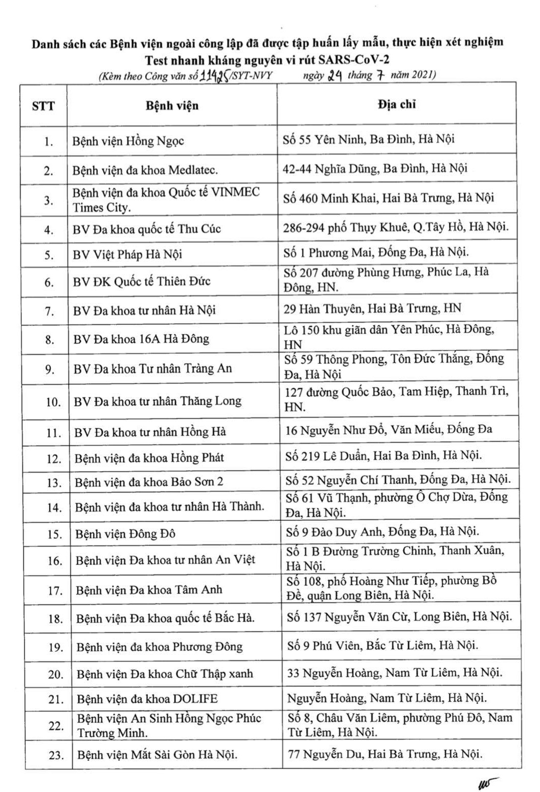 CÁC CƠ SỞ Y TẾ TUYẾN TỈNH THÀNH PHỐ HÀ NỘI ĐƯỢC CÔNG NHẬN