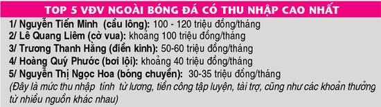 Nguyễn Tiến Minh – “người không tuổi” thi Olympic Tokyo khi sắp chạm ngưỡng 40: Con nhà giàu vượt khó, chỉ uống nước lọc, bán đồ thể thao nhưng khách đòi “dạy chơi cầu lông giỏi”   - Ảnh 3.