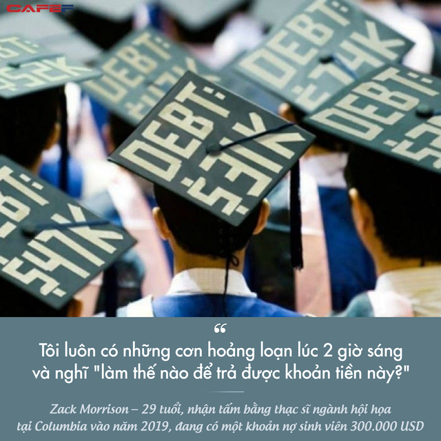  Ôm mộng lấy bằng thạc sĩ từ những ngôi trường danh giá, sinh viên Mỹ bế tắc khi không thể trả hết nợ dù đã đi làm vài năm  - Ảnh 2.