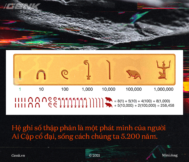 60.000 năm trước, một người Neanderthal vô danh đã đưa nhân loại bước vào kỷ nguyên số - Ảnh 12.