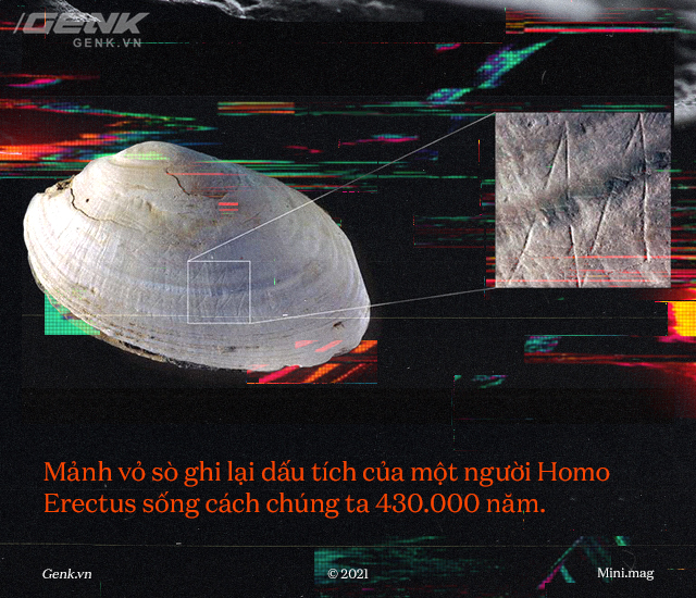 60.000 năm trước, một người Neanderthal vô danh đã đưa nhân loại bước vào kỷ nguyên số - Ảnh 8. 60.000 năm trước, một người Neanderthal vô danh đã đưa nhân loại bước vào kỷ nguyên số - Ảnh 8.