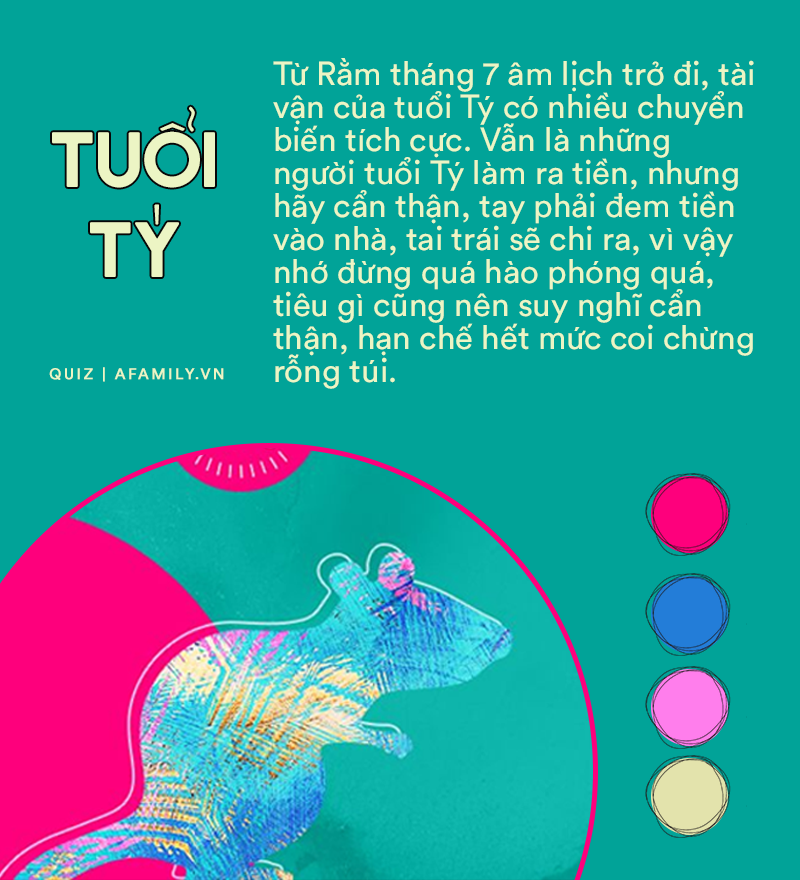 Tuổi 7 Là Con Gì?