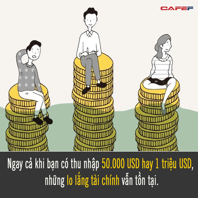 Cuộc sống với 50 nghìn đô la và 1 triệu đô la thực sự khác nhau thế nào: Nhiều tiền liệu có dễ thở hơn? - Ảnh 3. Cuộc sống với 50 nghìn đô la và 1 triệu đô la thực sự khác nhau thế nào: Nhiều tiền liệu có dễ thở hơn? - Ảnh 3.