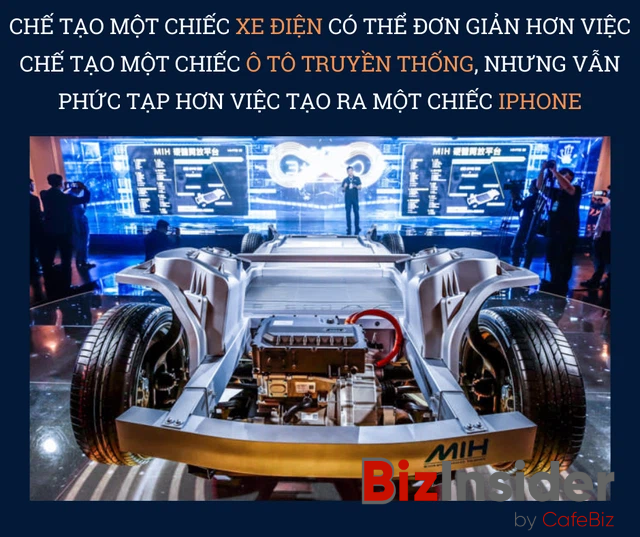 Giấc mơ iPhone 4 bánh của Foxconn: Nếu có thể sản xuất iPhone, tại sao không thể tạo ra được xe ô tô điện? - Ảnh 4.