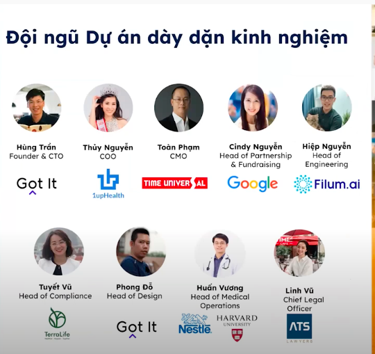 200 kỹ sư và tài năng Việt đã tạo ra ‘super app’ Giúp tôi! – nhằm hỗ trợ y tế cho người dân Việt ở mùa dịch, trong 2 tuần như thế nào? - Ảnh 5.