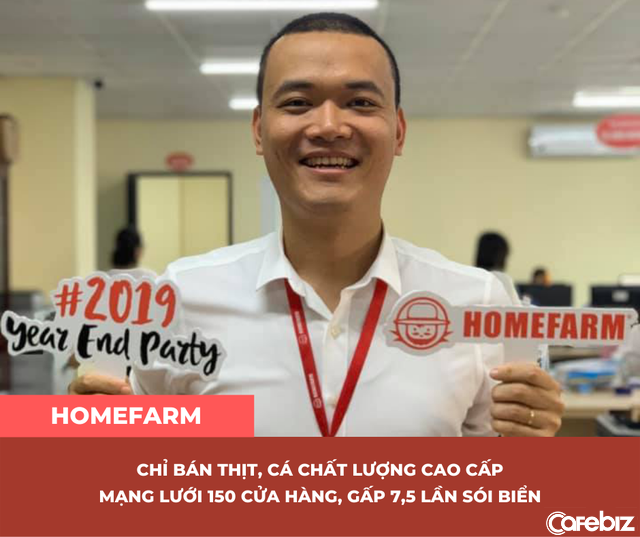 Chân dung chuỗi thực phẩm Homefarm vừa được quỹ của Alibaba rót vốn: Lớn nhanh như thổi với 150 cửa hàng, sinh sau đẻ muộn nhưng đã cho Bác Tôm, Sói Biển hít khói - Ảnh 1.